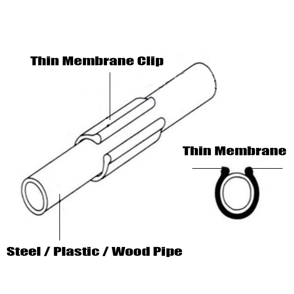 20-50 шт. 19/20/22/25/28 мм, з – обзор и цена Pipe Clamp Bar