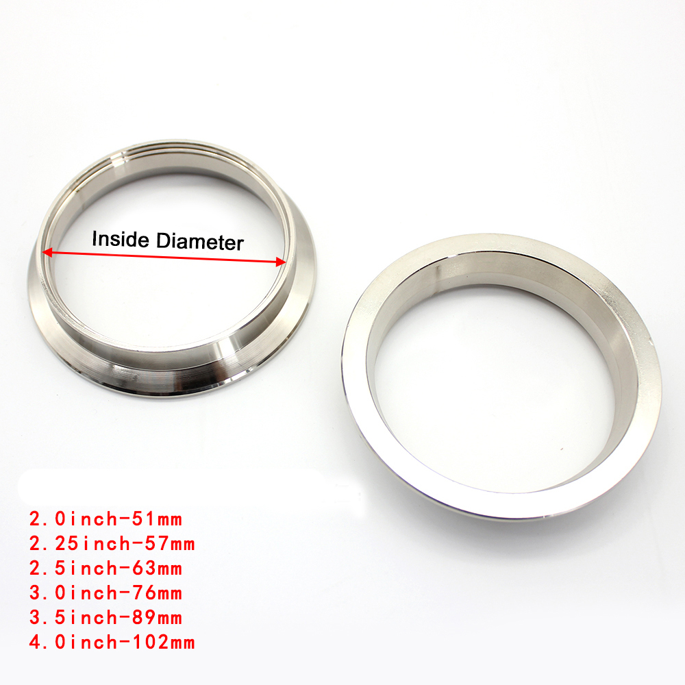 Хомут V-образный из нержавеюще – обзор и цена Pipe Clamp Bar
